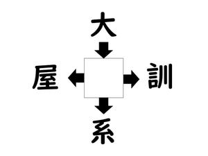 謎解き!コレができれば漢字王!? 第511回 【レベル3】何の漢字が入るでしょう? - 小学校低学年で習う漢字!