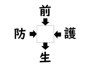 謎解き!コレができれば漢字王!? 第516回 【レベル1】何の漢字が入るでしょう? - サラっと解きたい初級問題!