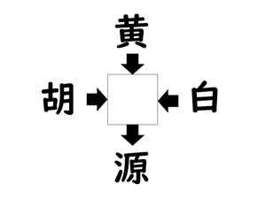 謎解き!コレができれば漢字王!? 第519回 【レベル4】何の漢字が入るでしょう? - この難問を10秒以内に解けるかな!?