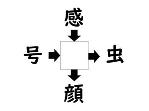 謎解き!コレができれば漢字王!? 第531回 【レベル2】何の漢字が入るでしょう? - ヒントは"涙"