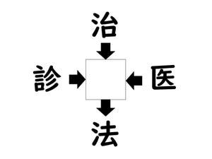 謎解き!コレができれば漢字王!? 第538回 【レベル1】何の漢字が入るでしょう? - 勘のいい人なら5秒で解けるかも!