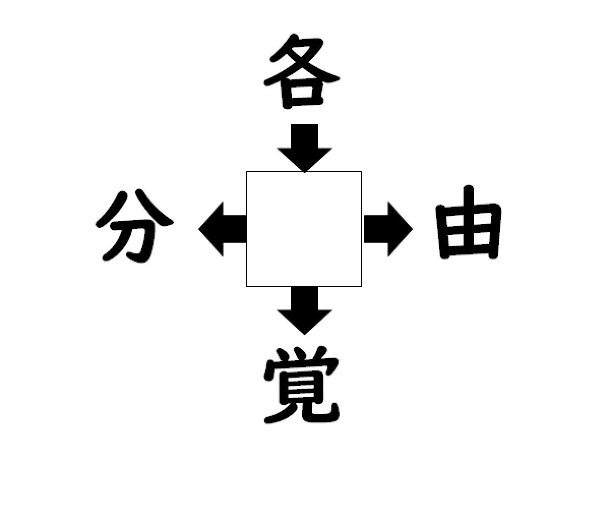 謎解き!コレができれば漢字王!? 第55回 【レベル1】何の漢字が入るでしょう!?