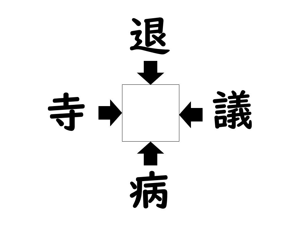 謎解き!コレができれば漢字王!? 第575回 【レベル2】何の漢字が入るでしょう? - ヒントは建物!