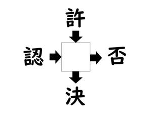 謎解き!コレができれば漢字王!? 第589回 【レベル3】何の漢字が入るでしょう? - スキマ時間に解いてみて