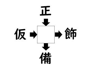 謎解き!コレができれば漢字王!? 第59回 【レベル2】何の漢字が入るでしょう!?