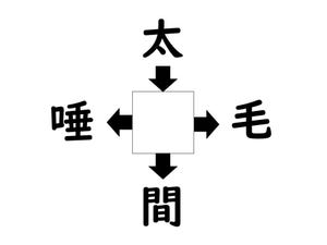 謎解き!コレができれば漢字王!? 第593回 【レベル2】何の漢字が入るでしょう? - 顔を見てみたらわかるかも!