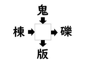 謎解き!コレができれば漢字王!? 第602回 【レベル4】何の漢字が入るでしょう? - 解けたらカッコいい超難問