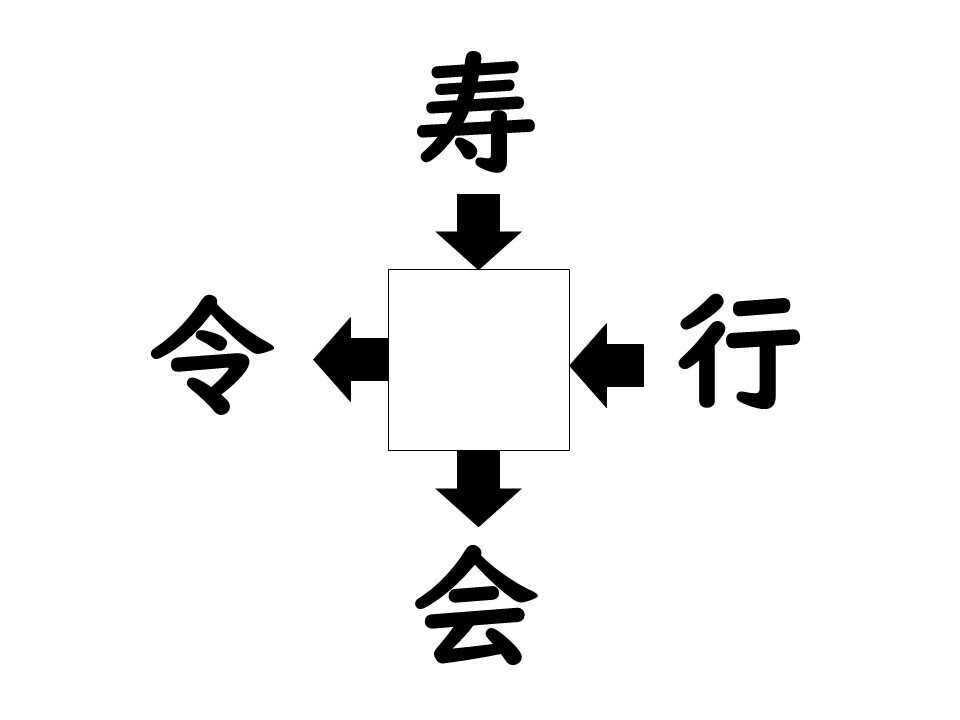 謎解き!コレができれば漢字王!? 第604回 【レベル3】何の漢字が入るでしょう? - 和食をイメージしたらわかるかも!?