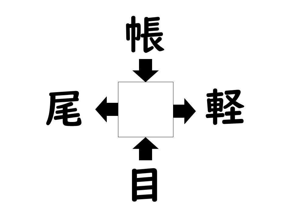 謎解き!コレができれば漢字王!? 第608回 【レベル3】何の漢字が入るでしょう? - "体の一部"を思い出してみて!