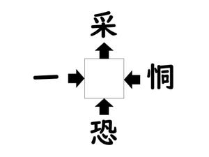 謎解き!コレができれば漢字王!? 第612回 【レベル3】何の漢字が入るでしょう? - ヒントは”しかる”