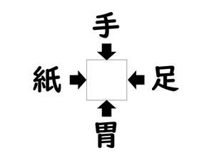 謎解き!コレができれば漢字王!? 第64回 【レベル3】何の漢字が入るでしょう!?