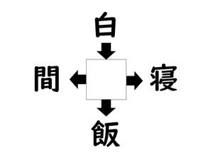 謎解き!コレができれば漢字王!? 第646回 【レベル3】何の漢字が入るでしょう? - ヒントは”時間”