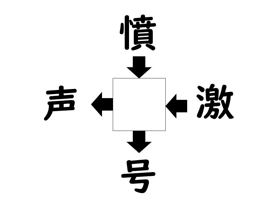 謎解き!コレができれば漢字王!? 第664回 【レベル3】何の漢字が入るでしょう? - ヒントは"感情"