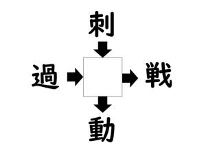 謎解き!コレができれば漢字王!? 第669回 【レベル2】何の漢字が入るでしょう? - 5秒で解けたらカッコいい!