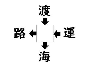 謎解き!コレができれば漢字王!? 第671回 【レベル3】何の漢字が入るでしょう? - 中級問題が解けるかな!?