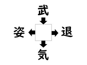 謎解き!コレができれば漢字王!? 第688回 【レベル3】何の漢字が入るでしょう? - サラっと解けたらカッコいい!