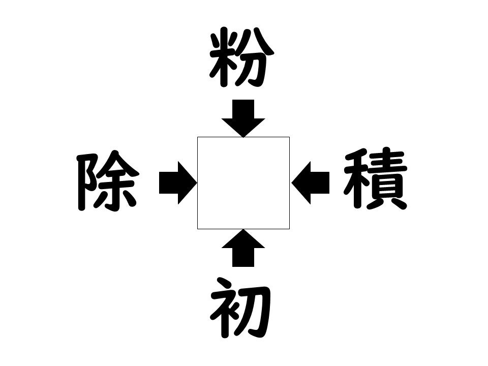 謎解き!コレができれば漢字王!? 第69回 【レベル2】何の漢字が入るでしょう!? - 寒い季節によく聞く熟語が登場