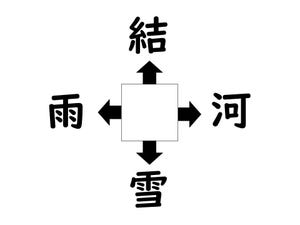 謎解き!コレができれば漢字王!? 第692回 【レベル2】何の漢字が入るでしょう? - 勘のいい人なら10秒でひらめくかも!