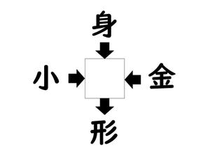 謎解き!コレができれば漢字王!? 第697回 【レベル3】何の漢字が入るでしょう? - お財布をイメージしたらわかるかも!?