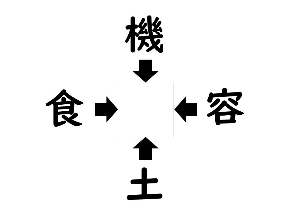 謎解き!コレができれば漢字王!? 第7回 【レベル4】何の漢字が入るでしょう!?