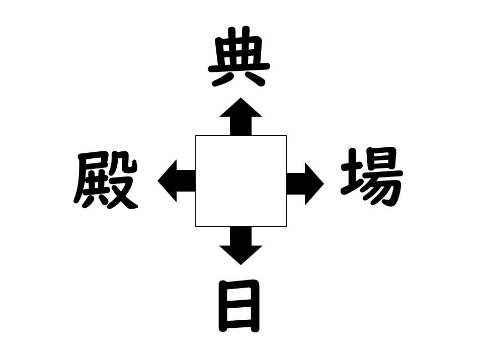 謎解き!コレができれば漢字王!? 第707回 【レベル2】何の漢字が入るでしょう? - ヒントは"イベント"