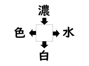 謎解き!コレができれば漢字王!? 第709回 【レベル3】何の漢字が入るでしょう? - 10秒以内に解けるかな!?