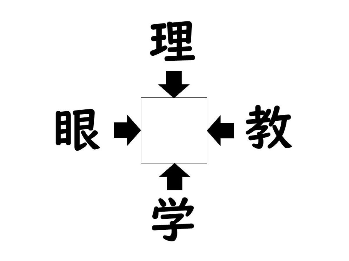 謎解き!コレができれば漢字王!? 第73回 【レベル2】何の漢字が入るでしょう!?