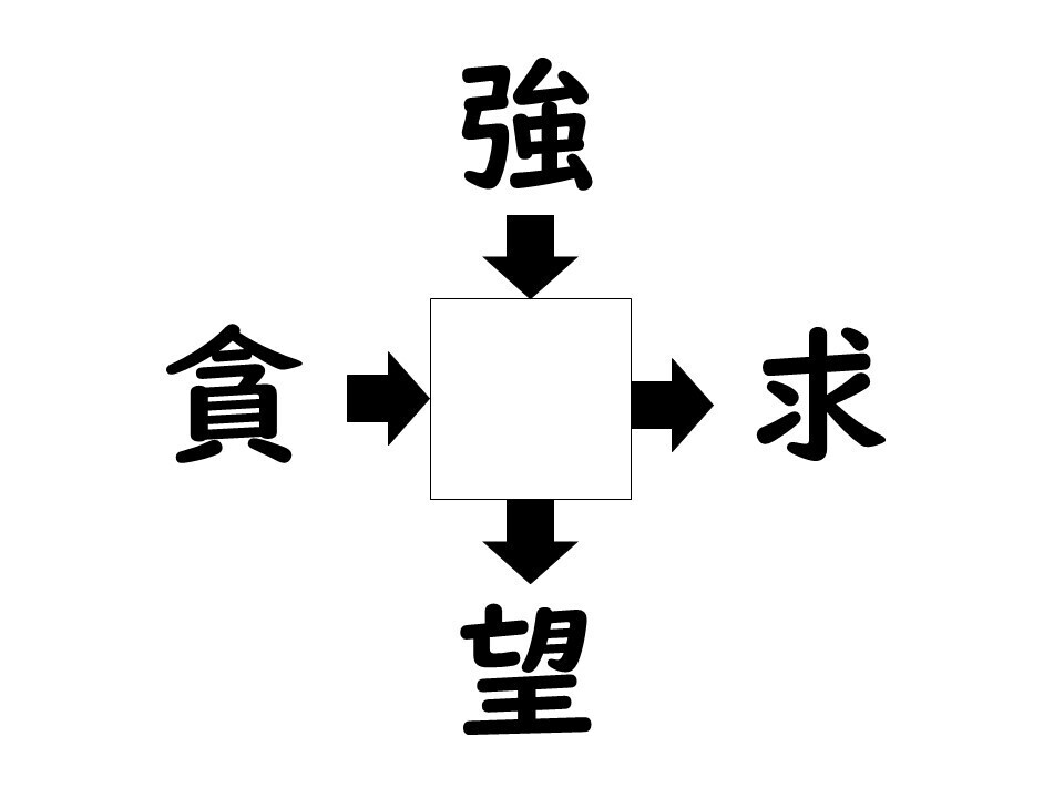 謎解き!コレができれば漢字王!? 第745回 【レベル1】何の漢字が入るでしょう? - 10秒で解きたい初級問題