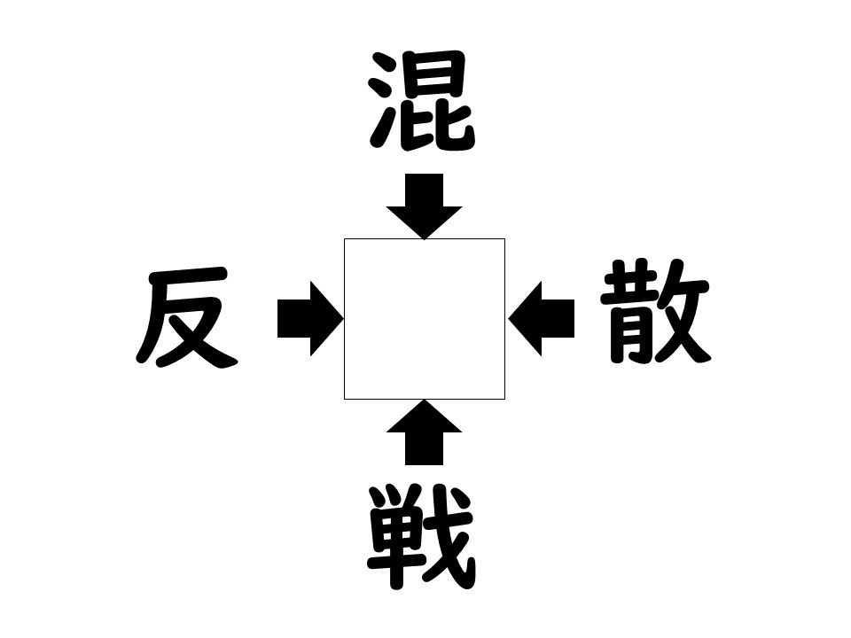 謎解き!コレができれば漢字王!? 第75回 【レベル2】何の漢字が入るでしょう!? - 20秒以内に解きたい!