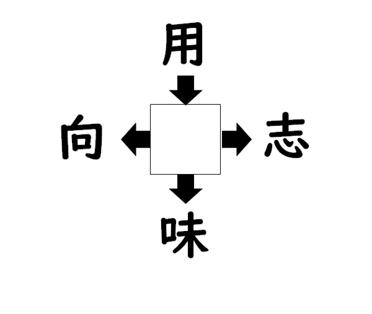 謎解き!コレができれば漢字王!? 第79回 【レベル2】何の漢字が入るでしょう!? - 簡単な熟語なのに出てこない…!!