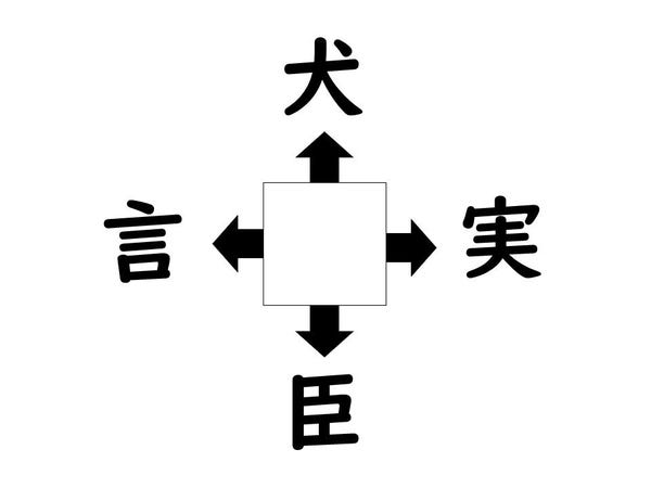 謎解き!コレができれば漢字王!? 第796回 【レベル2】何の漢字が入るでしょう? - ヒントは"ハチ公"