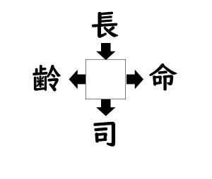 謎解き!コレができれば漢字王!? 第81回 【レベル2】何の漢字が入るでしょう!? - 勘のいい人なら10秒でわかるかも