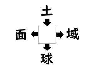 謎解き!コレができれば漢字王!? 第91回 【レベル2】何の漢字が入るでしょう!? - 身近にあるものを思い出してみて!