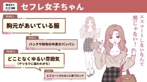 婚活現場でよくいるダメダメ男女図鑑 第4回 「エスコートしない男は男じゃない」セフレ女子ちゃん