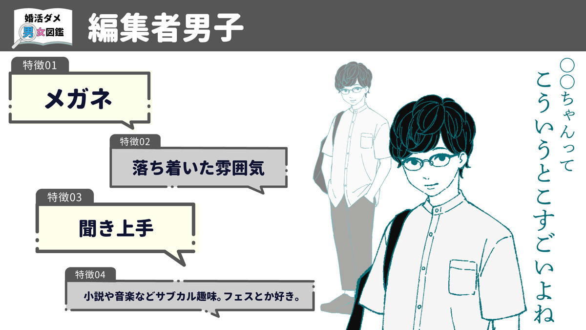 婚活現場でよくいるダメダメ男女図鑑 第7回 令和のモテ図鑑!「◯◯ちゃんってこういうとこが素敵だよね」編集者男子!