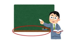 これな～んだ? わかればあなたも雑学王 第159回 【難易度3】黒板下にある“チョークなどを置く場所”の名前、知ってる? 