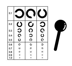 これな～んだ? わかればあなたも雑学王 第24回 【難易度3】視力検査の「C」のようなマークの名前、知ってる? 