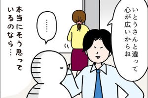 いとうちゃんの、虚無と絶望の会社生活(仮) 第141回 【4コマ】外面と内心