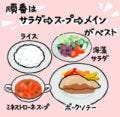 メタボ撃退! 食べながら内臓脂肪を減らす外食ガイド 第8回 実際に何を食べればいい? - ファミレス編