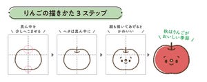 毎日が心ときめく ほのぼのイラストレッスン帖 第6回 日記や手帳に描きたくなる! フルーツと野菜の描き方