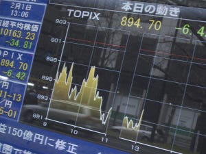 円の行方、ドルの行方 第240回 FX上達の秘訣