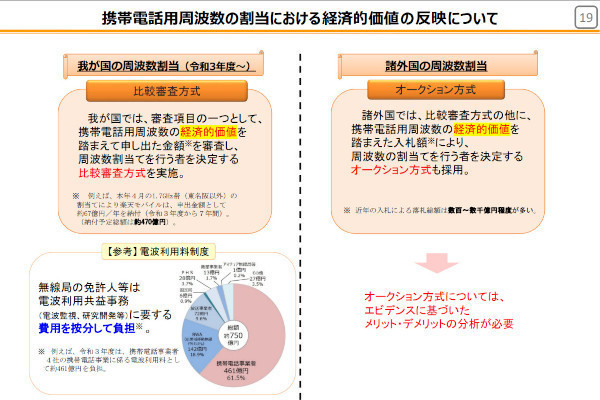 知って納得、ケータイ業界の"なぜ" 第104回 携帯各社の賛否分かれる「周波数オークション」の導入を行政が進める理由