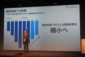 知って納得、ケータイ業界の"なぜ" 第129回 料金引き下げ影響を克服しつつある携帯大手3社の業績を悪化させる新たな火種とは