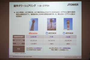 知って納得、ケータイ業界の"なぜ" 第138回 JTOWERの動向に見る、5G時代にインフラシェアリングが注目される理由