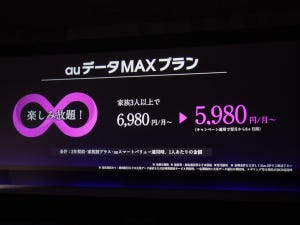 知って納得、ケータイ業界の"なぜ" 第55回 5Gでスマートフォンの通信料はお得になるのか