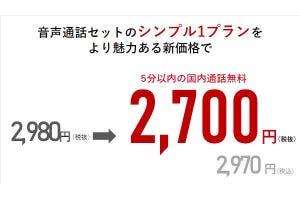 知って納得、ケータイ業界の"なぜ" 第85回 料金引き下げで話題の「ahamo」、後から加わる変更が多いのはなぜか