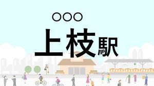 難読駅名クイズ 第60回 【クイズ】この駅名、なんて読む?「上枝駅」 - 駅舎の中に機関車の模型がある駅