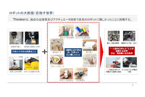 大河原克行のNewsInsight 第176回 近接覚センサーでロボットの「壁」突破を目指す阪大ベンチャー、「協働ロボットの家電化」も視野