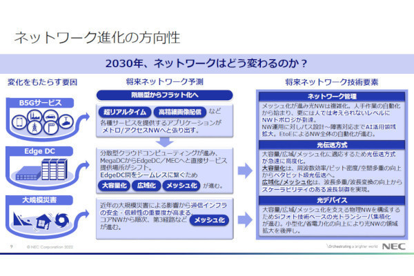 大河原克行のNewsInsight 第178回 NECがオープン光伝送市場で狙うリーダーの地位と、その意義