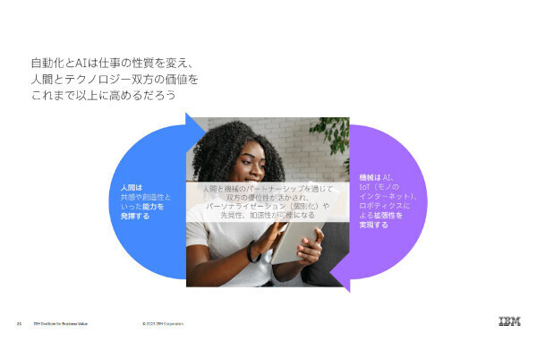 大河原克行のNewsInsight 第255回 生成AIが労働にもたらす「拡張労働力」とは？ 日本IBMが調査レポート